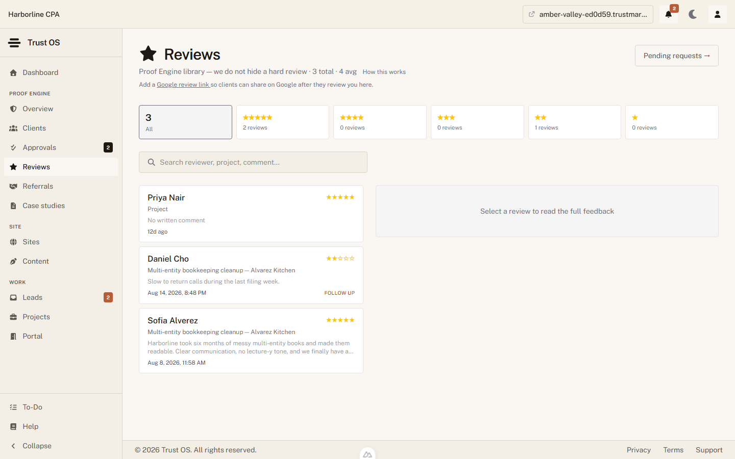 Reviews
